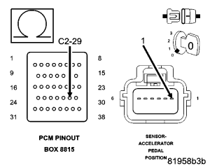 GC0049721