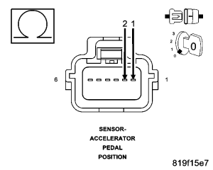 GC0049725