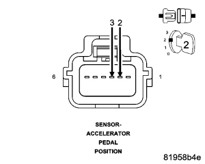 GC0049727
