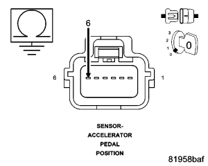 GC0049729