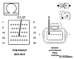 GC0049731