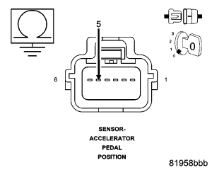 GC0049732