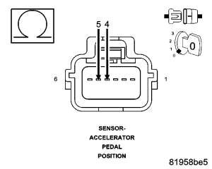 GC0049733