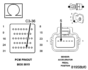 GC0049734