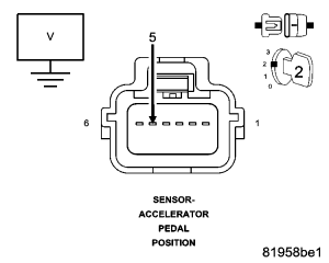 GC0049735