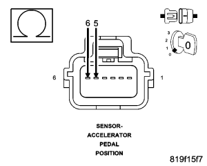 GC0049736