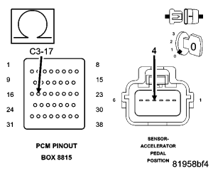 GC0049737