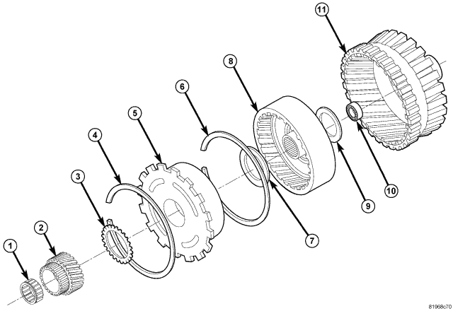 GC0050341