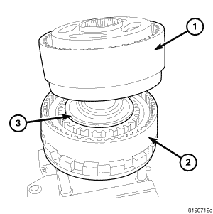 GC0050345
