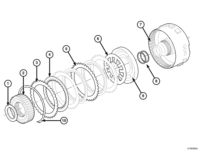 GC0050353
