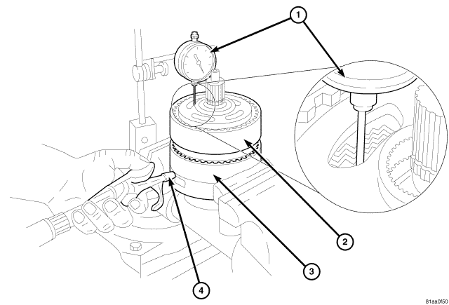 GC0050363