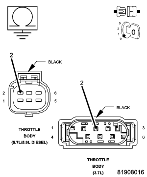 GC0050895