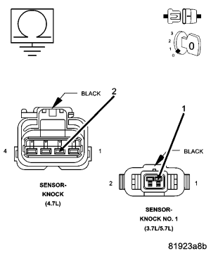 GC0050923