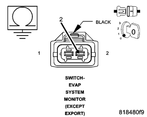 GC0050939