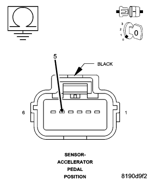 GC0050991