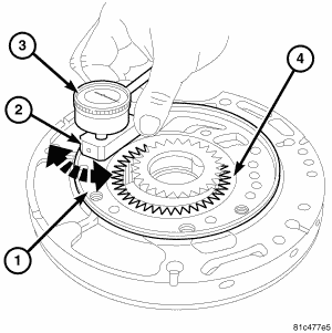 GC0051661