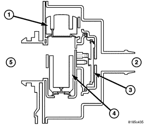 GC0052377