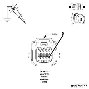 GC0052547