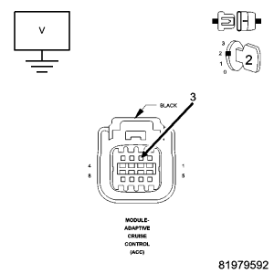 GC0052550