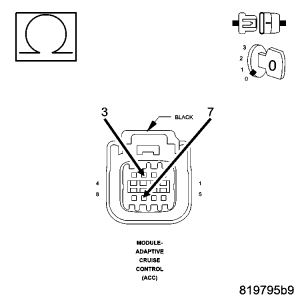 GC0052552