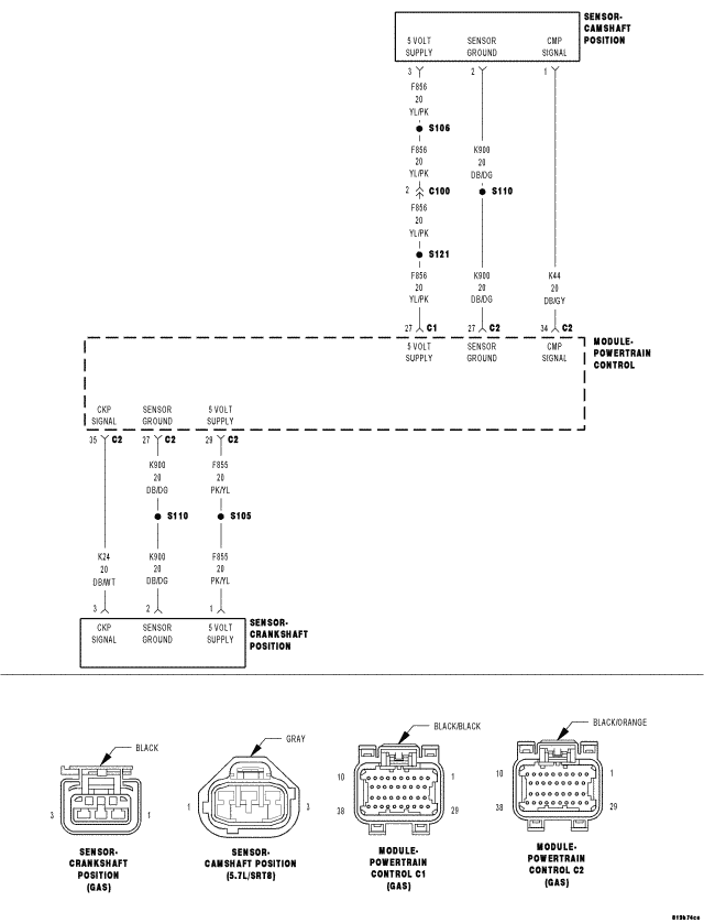 GC0052640