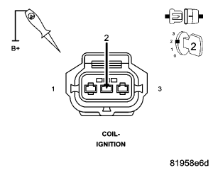 GC0052744