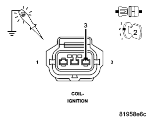 GC0052746