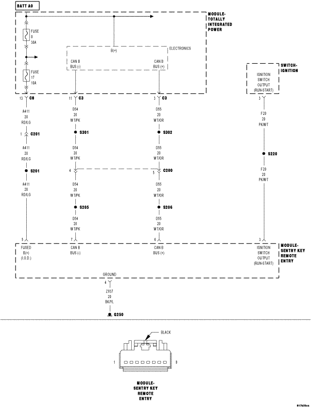 GC0053199