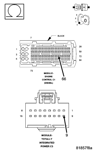 GC0053208