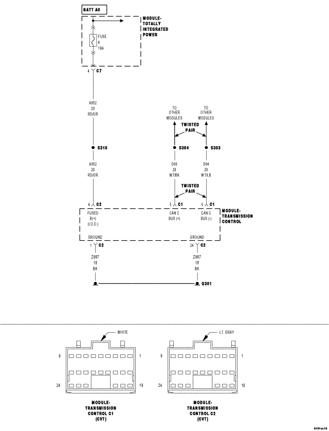 GC0053218