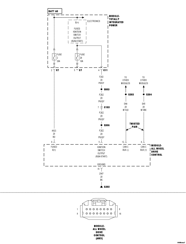 GC0053231