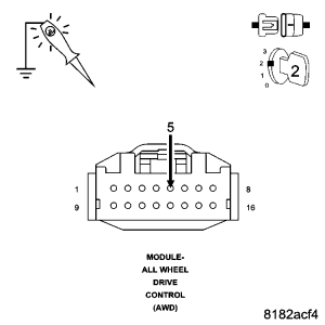 GC0053232