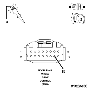 GC0053234
