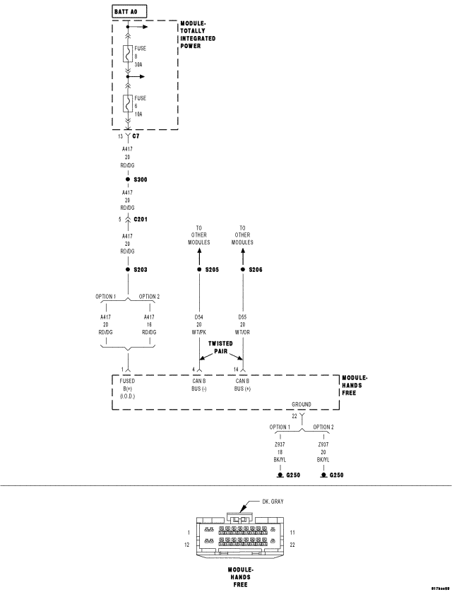GC0053259