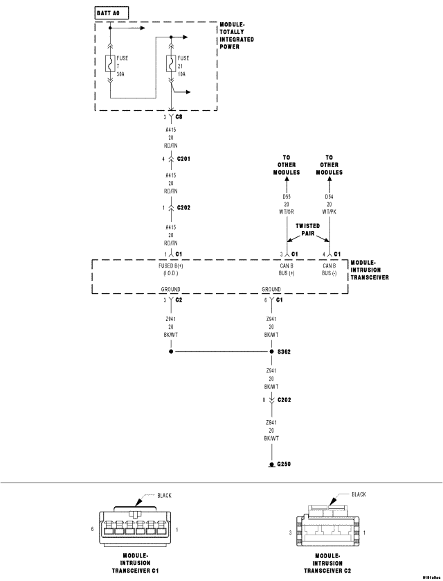 GC0053282