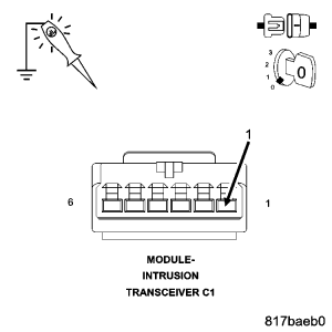 GC0053283