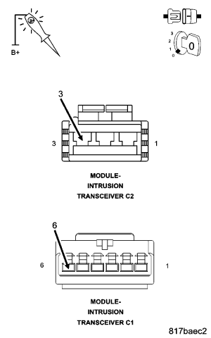 GC0053284