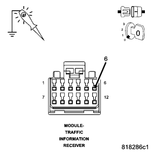 GC0053295