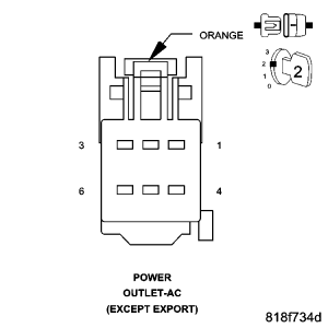 GC0053365