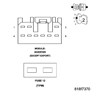 GC0053368