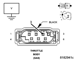 GC0053886