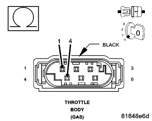 GC0053897