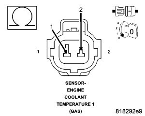 GC0054017