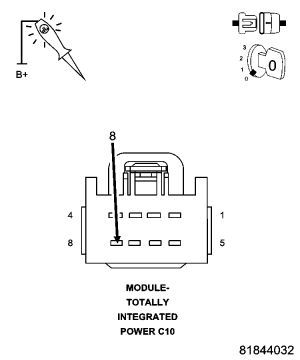 GC0054024