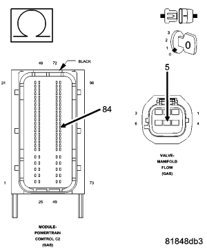 GC0054058