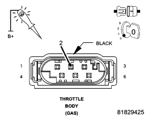 GC0054091