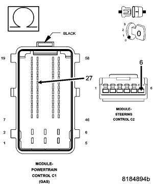 GC0054099