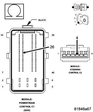 GC0054107