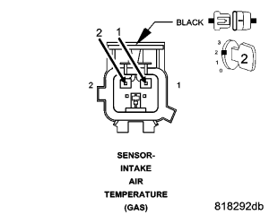 GC0054128