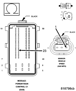GC0054142